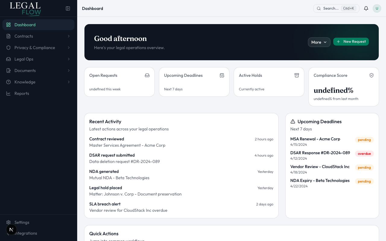Legal Flow dashboard in light mode with white card backgrounds and teal accents
